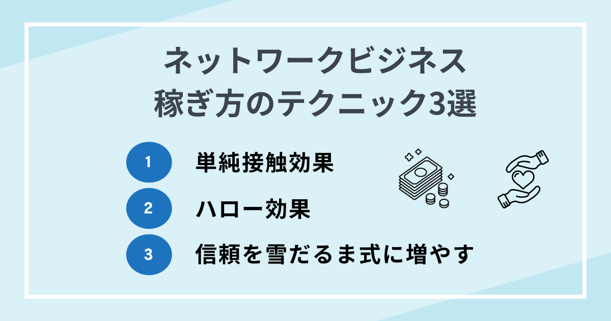 テクニック3選 ネットワークビジネスで業績を上げる稼ぎ方